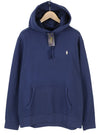 Hoodie Classics Navy